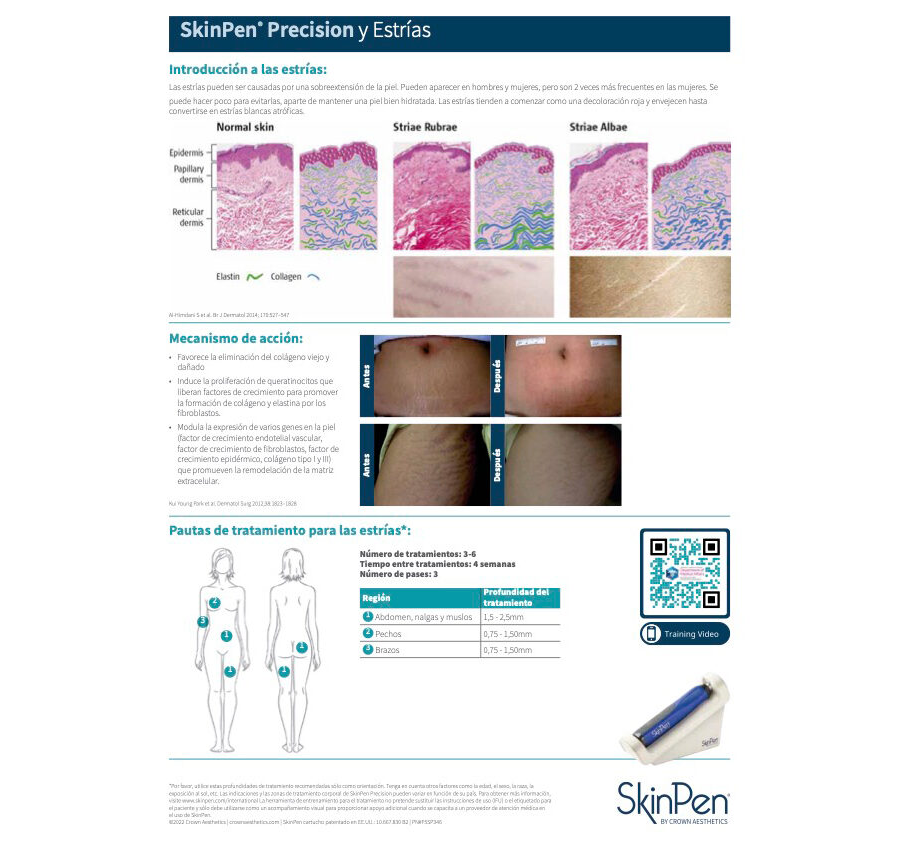 SkinPen Precision y Estrías