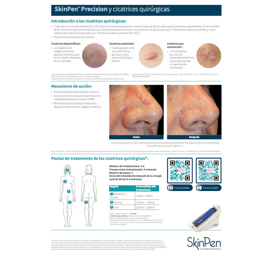 SkinPen Precision y Cicatrices Quirúrgicas